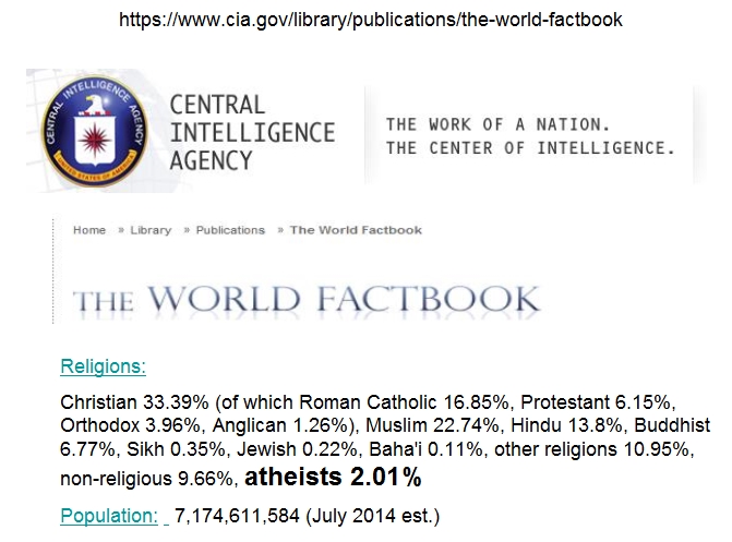 Letter to an&nbsp;Atheist