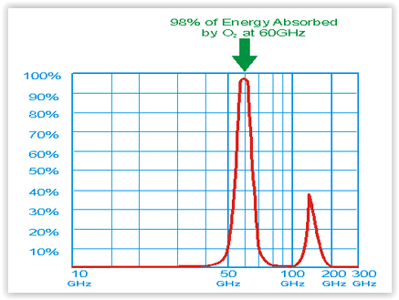 Screen Shot 03-01-20 at 08.05 PM