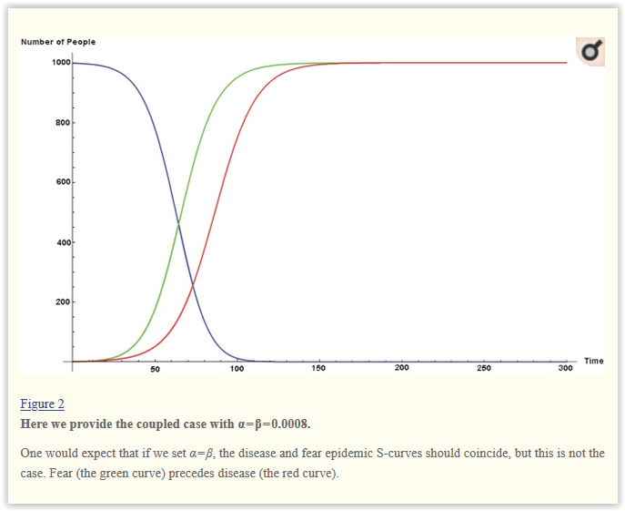 Screen Shot 03-29-20 at 11.18 AM