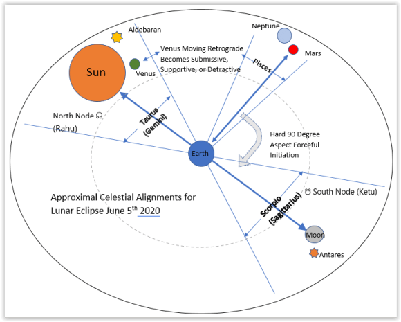 Screen Shot 06-07-20 at 02.09 PM