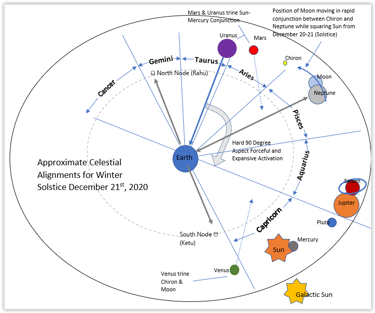 Screen Shot 12-17-20 at 10.48 AM