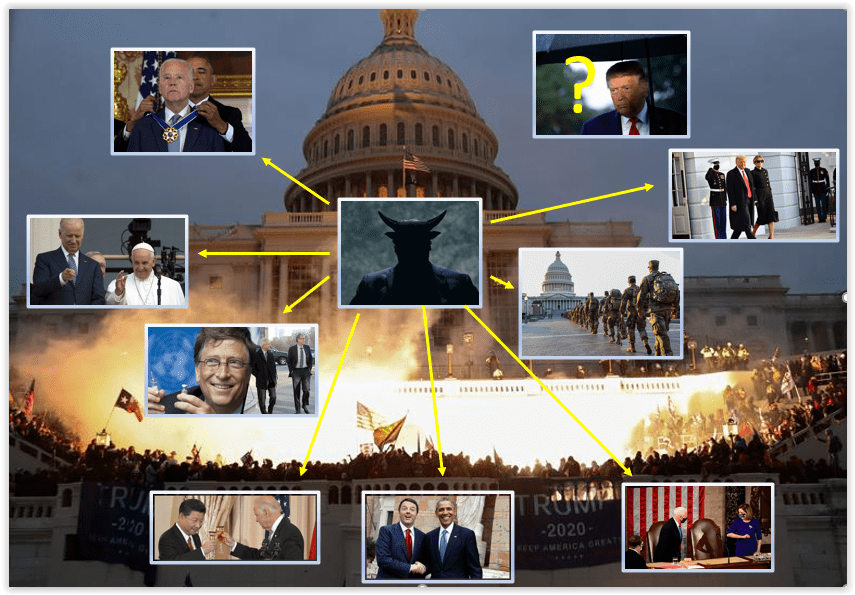 Apocalypse Now: A Forensic&nbsp;Analysis