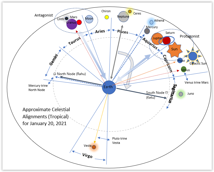 Screen Shot 01-28-21 at 11.53 AM