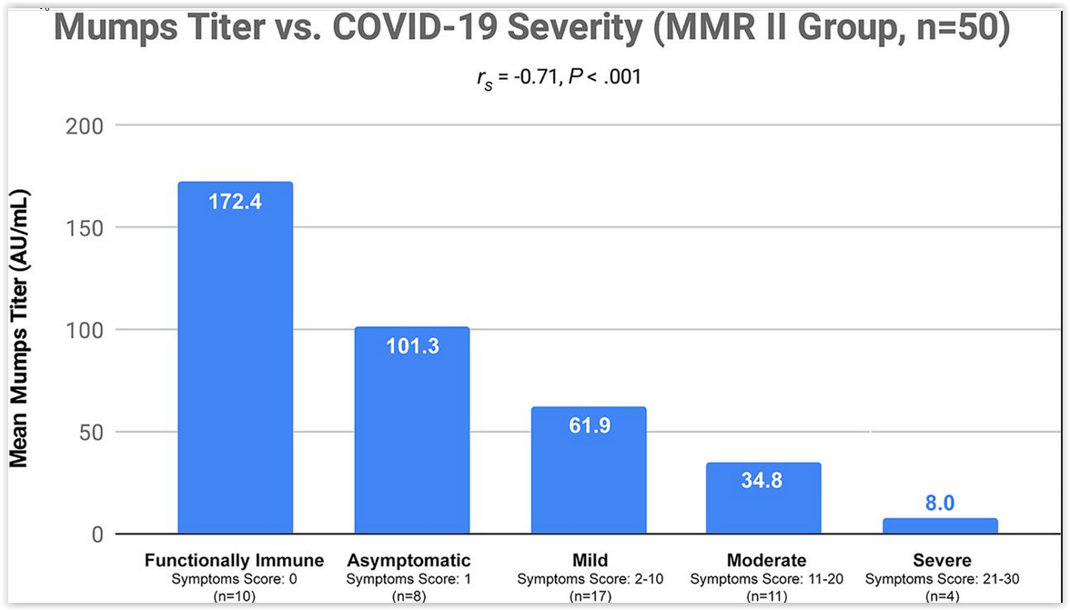 Screen Shot 02-20-21 at 12.22 PM
