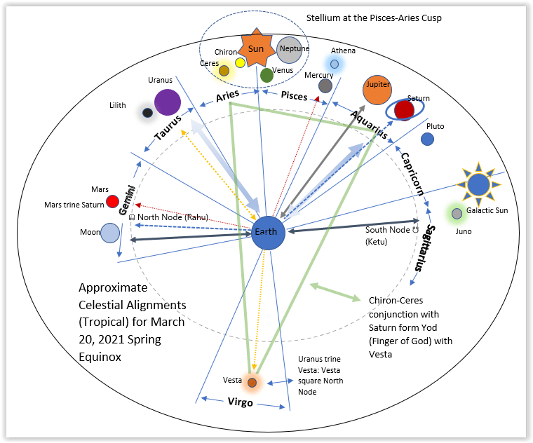 Screen Shot 02-23-21 at 08.22 AM