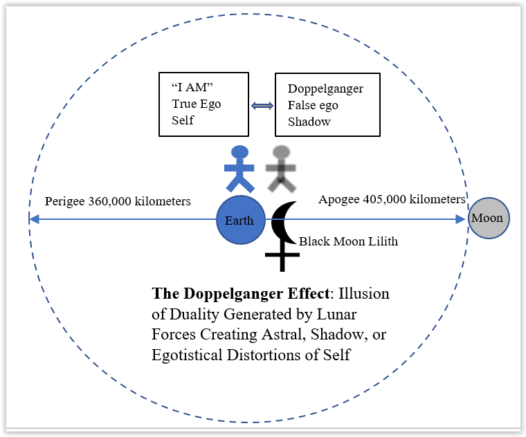 Screen Shot 05-17-21 at 07.02 PM