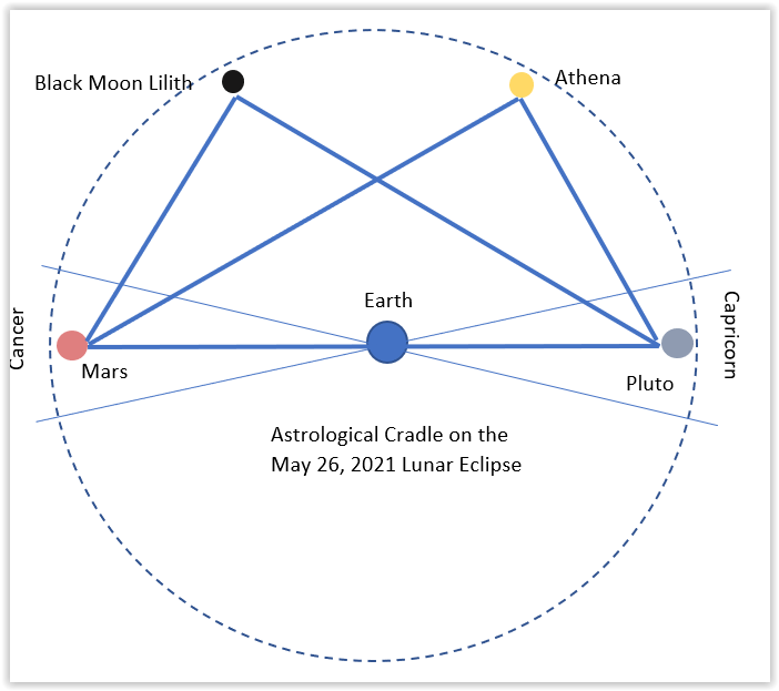Screen Shot 05-18-21 at 08.59 AM