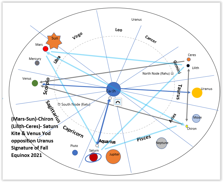 Screen Shot 09-18-21 at 11.29 AM