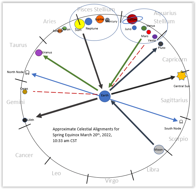 Screen Shot 03-19-22 at 04.30 PM