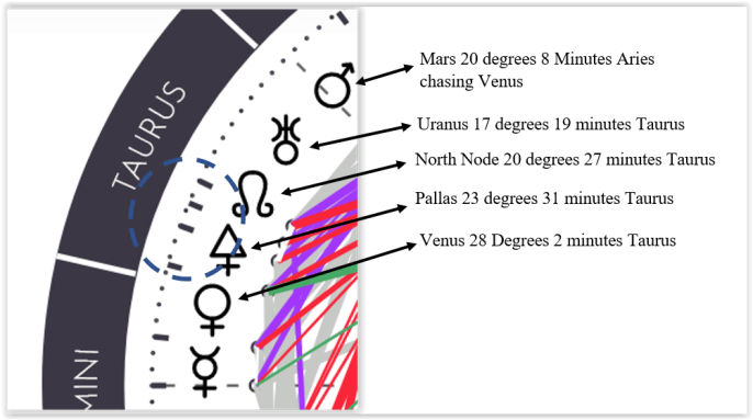 Screen Shot 06-20-22 at 10.58 PM