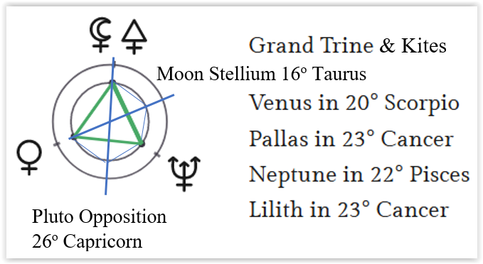 Screen Shot 11-07-22 at 06.05 AM