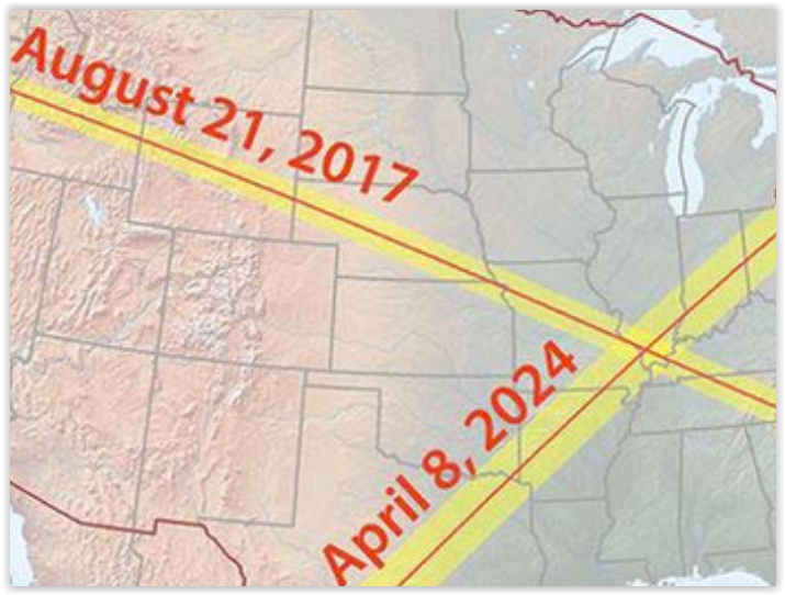 The Power of Aries and the Great American Solar Eclipse of April 2024