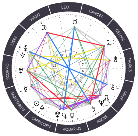 Screen Shot 12-07-24 at 09.09 AM